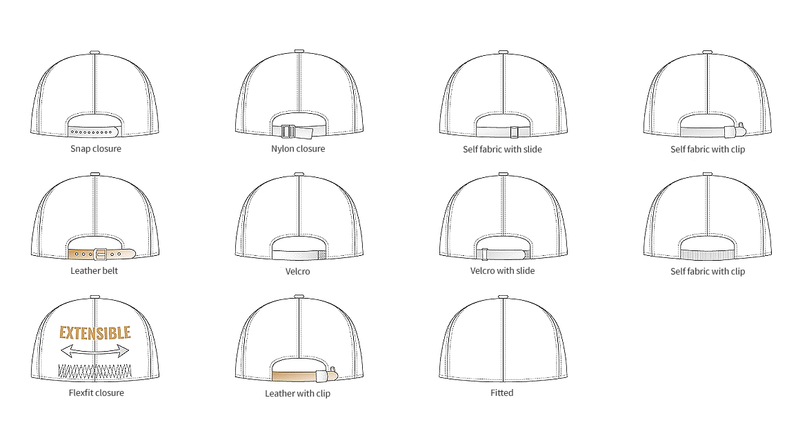 https://www.capfactory.com.cn/wp-content/uploads/2024/10/cap-Choose-closure.jpg