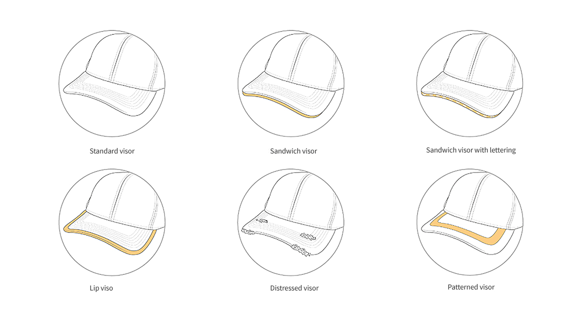 https://www.capfactory.com.cn/wp-content/uploads/2024/10/cap-Choose-visor.jpg
